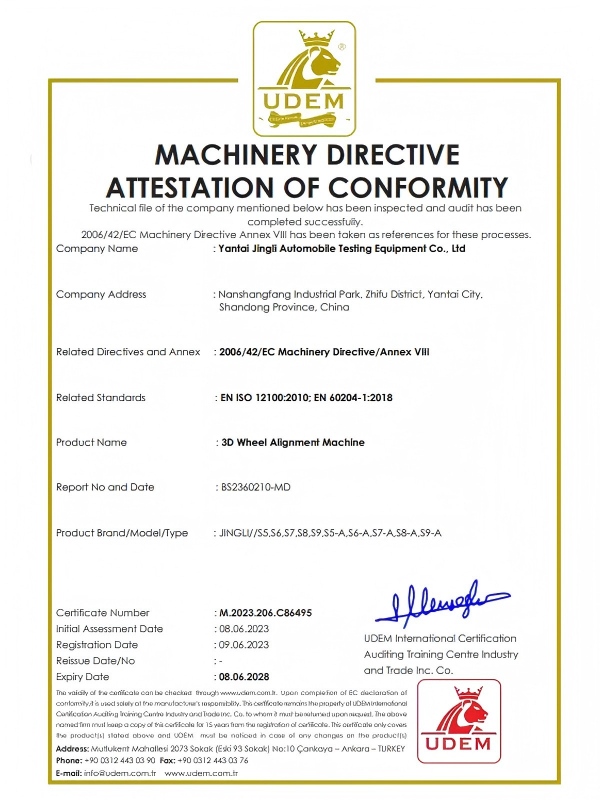 Our Certificates2